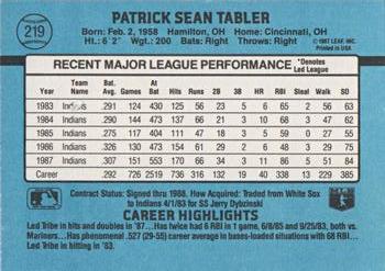 Pat Tabler  baseball card collectible - Main Image 2