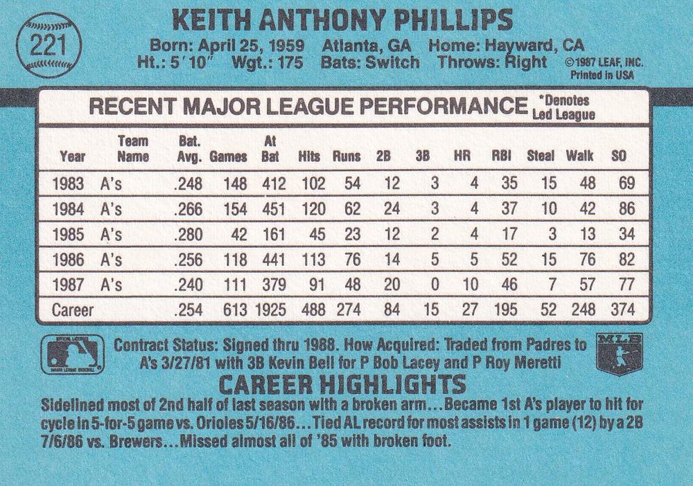Tony Phillips  baseball card collectible - Main Image 2