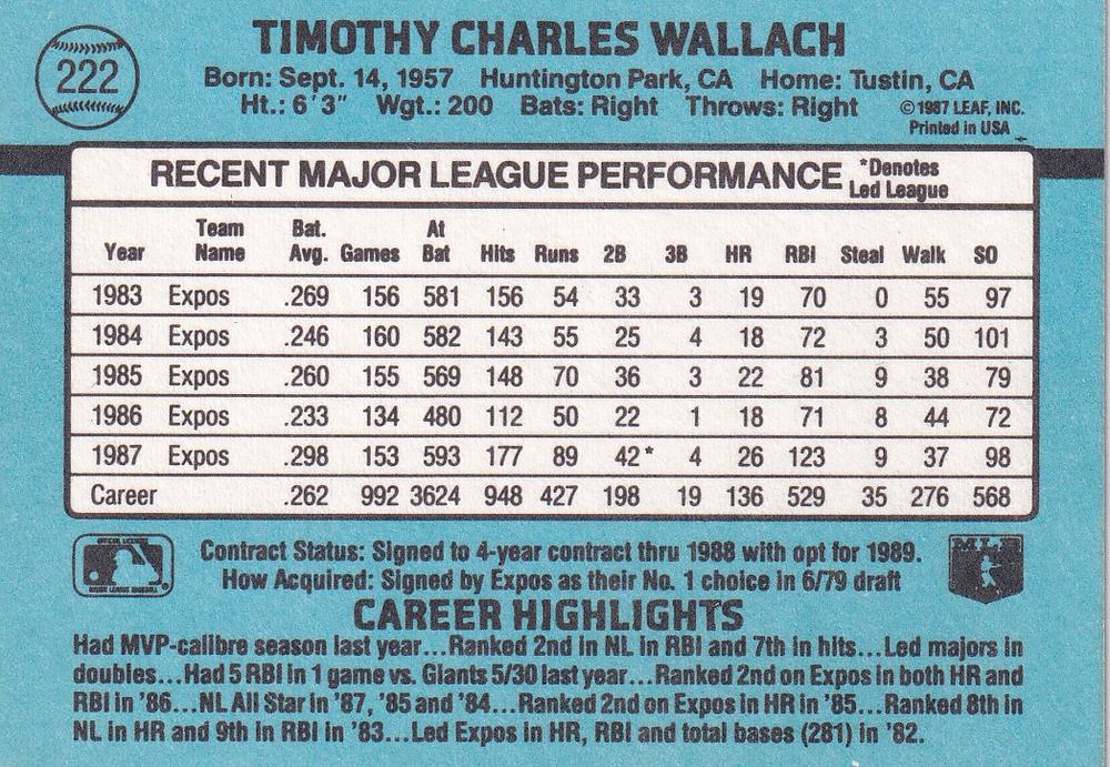 Tim Wallach  baseball card collectible - Main Image 2