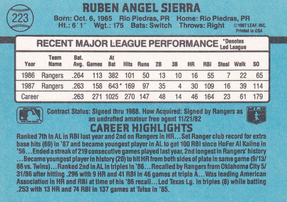 Ruben Sierra  baseball card collectible - Main Image 2