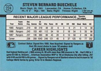Steve Buechele  baseball card collectible - Main Image 2