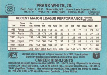 Frank White  baseball card collectible - Main Image 2