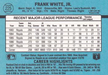 Frank White  baseball card collectible - Main Image 2