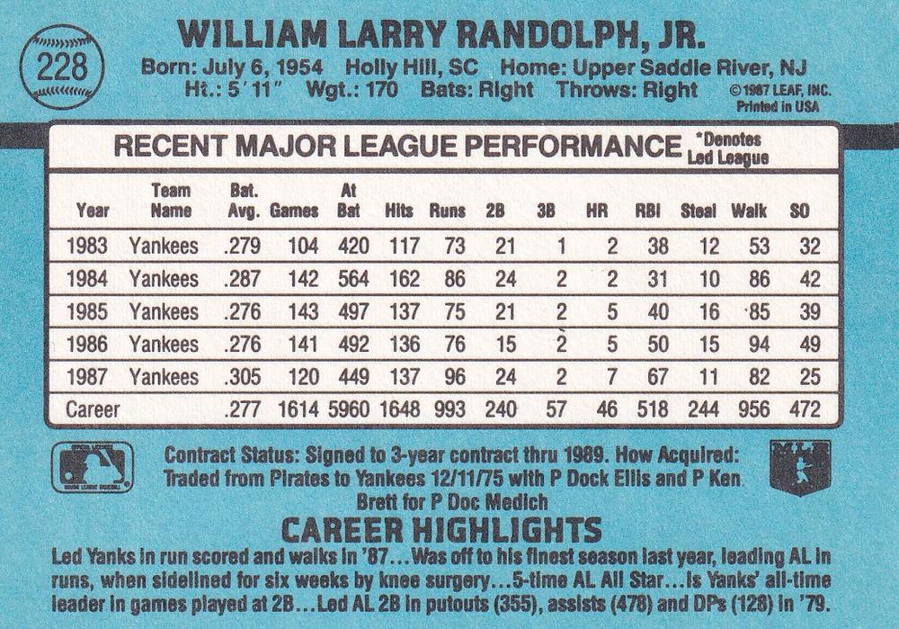 Willie Randolph  baseball card collectible - Main Image 2