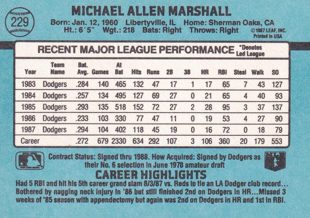 Mike Marshall  baseball card collectible - Main Image 2