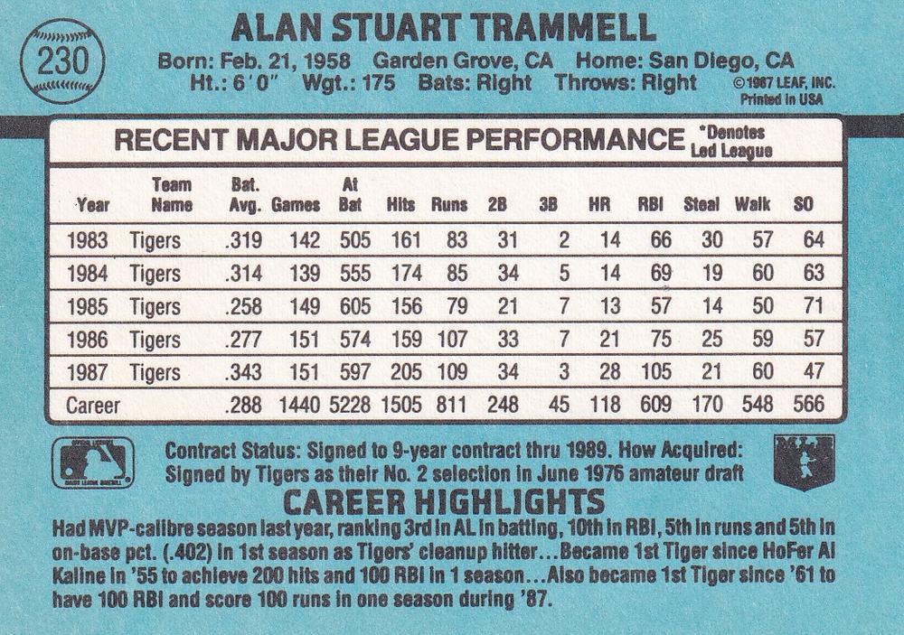 Alan Trammell  baseball card collectible - Main Image 2