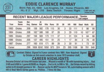 Eddie Murray  baseball card collectible - Main Image 2