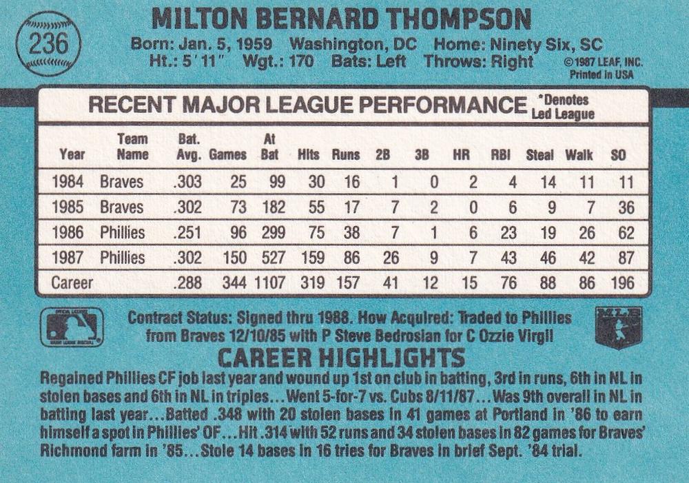 Milt Thompson  baseball card collectible - Main Image 2