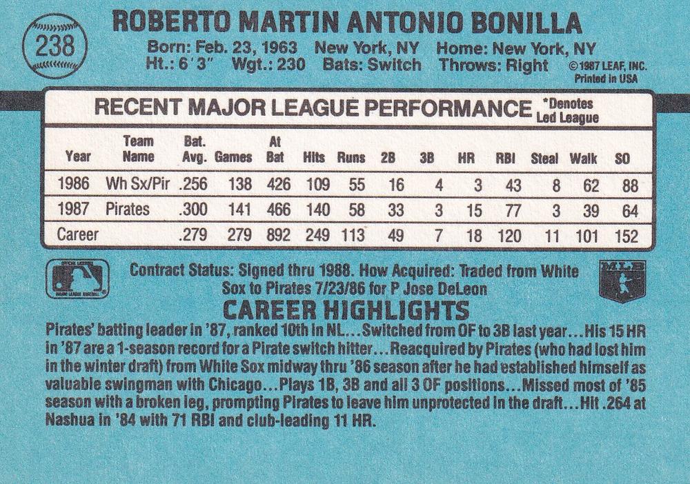 Bobby Bonilla  baseball card collectible - Main Image 2