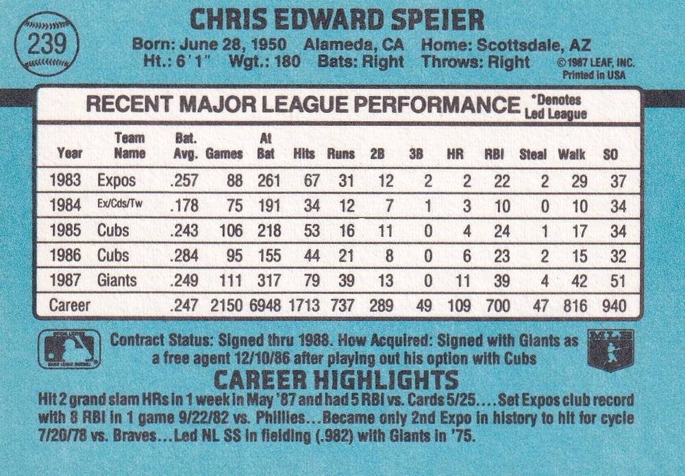Chris Speier  baseball card collectible - Main Image 2