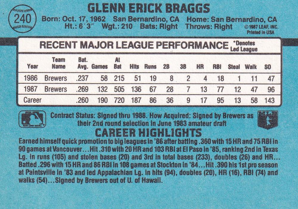 Glenn Braggs  baseball card collectible - Main Image 2