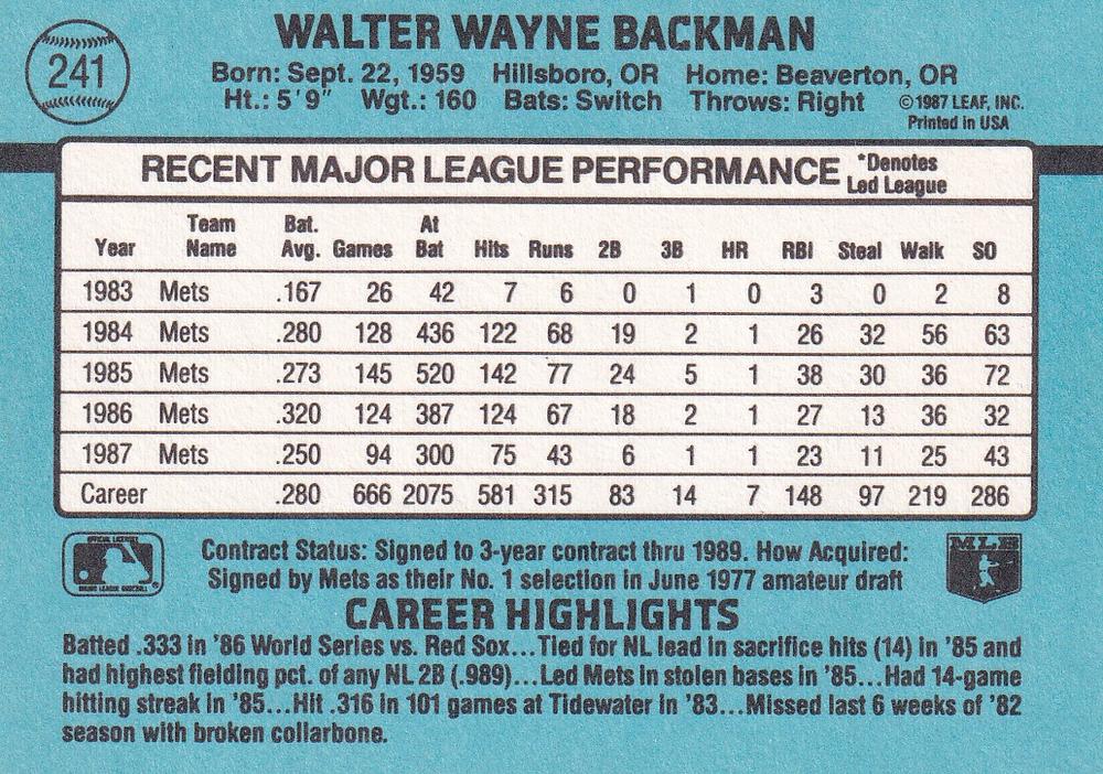 Wally Backman  baseball card collectible - Main Image 2