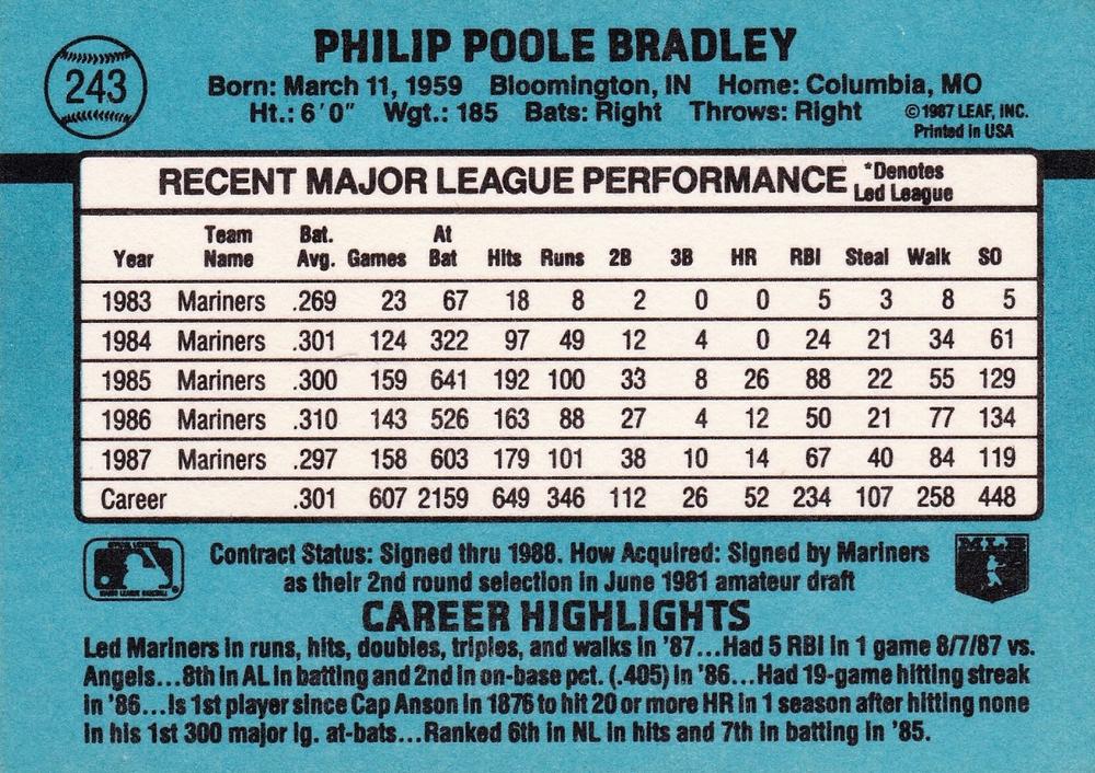 Phil Bradley  baseball card collectible - Main Image 2