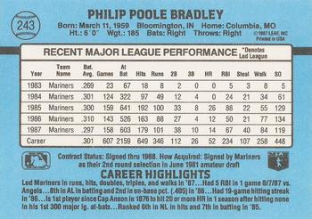Phil Bradley  baseball card collectible - Main Image 2