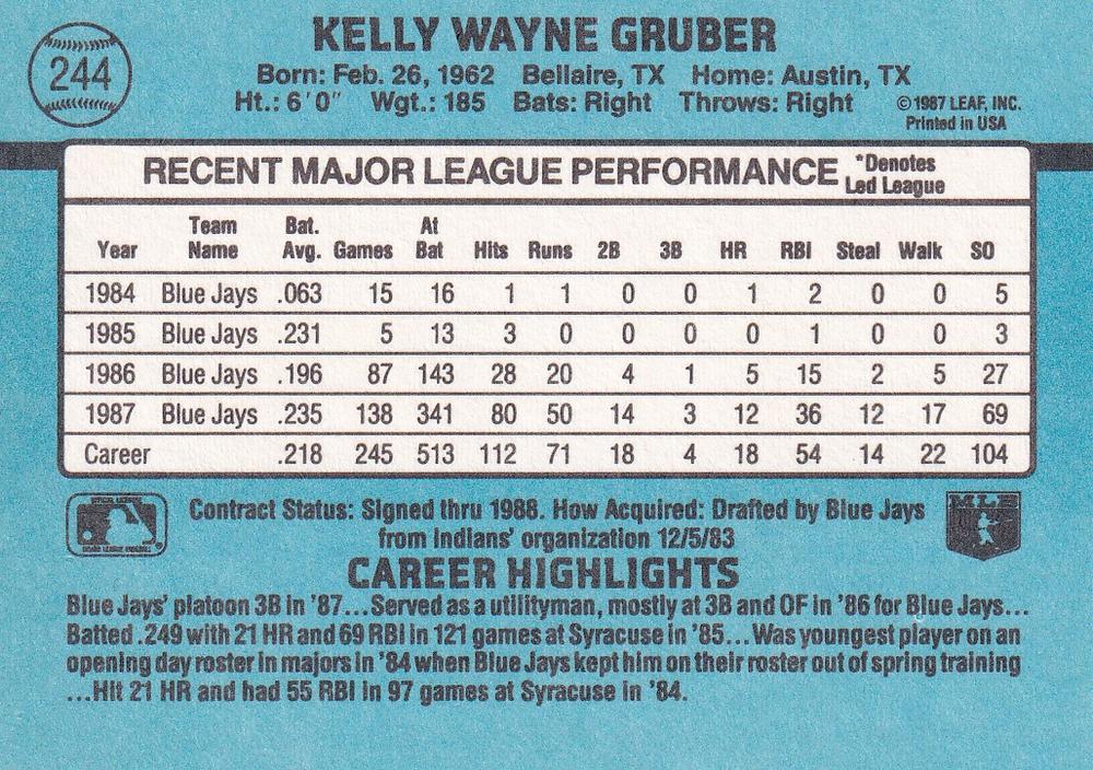 Kelly Gruber  baseball card collectible - Main Image 2