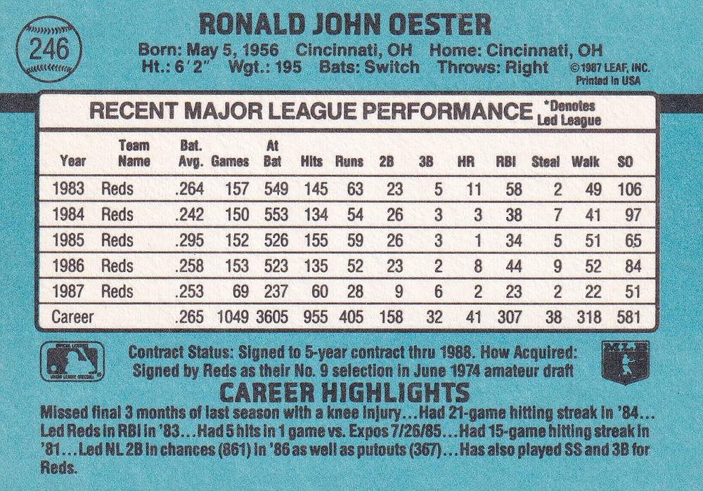Ron Oester  baseball card collectible - Main Image 2