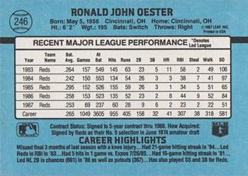 Ron Oester  baseball card collectible - Main Image 2