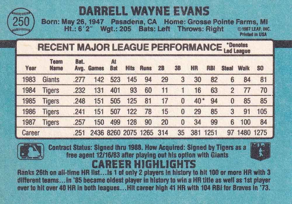 Darrell Evans  baseball card collectible - Main Image 2