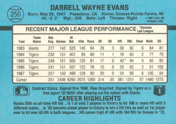 Darrell Evans  baseball card collectible - Main Image 2