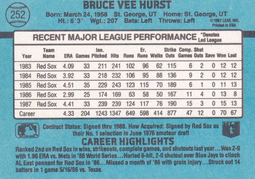 Bruce Hurst  baseball card collectible - Main Image 2