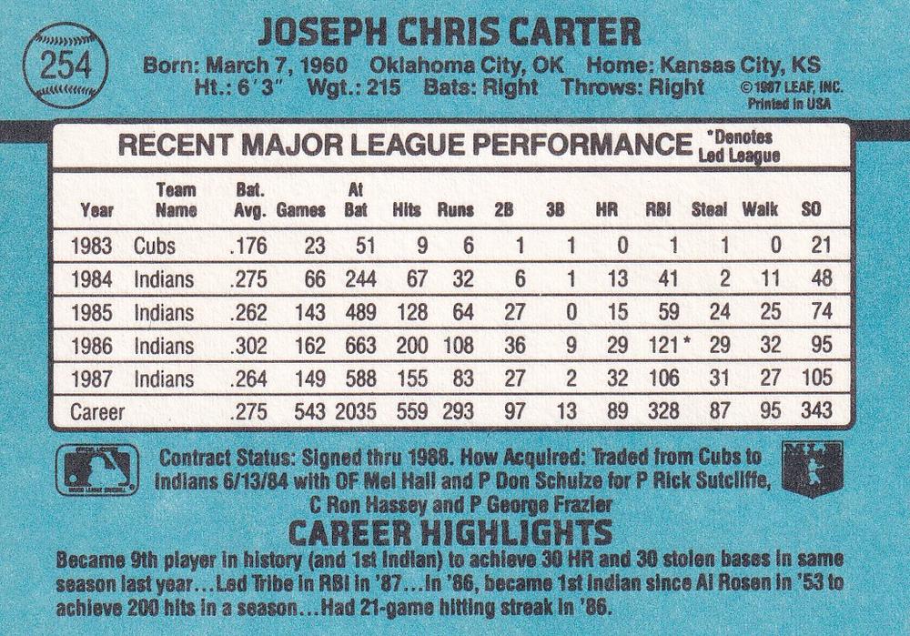 Joe Carter  baseball card collectible - Main Image 2