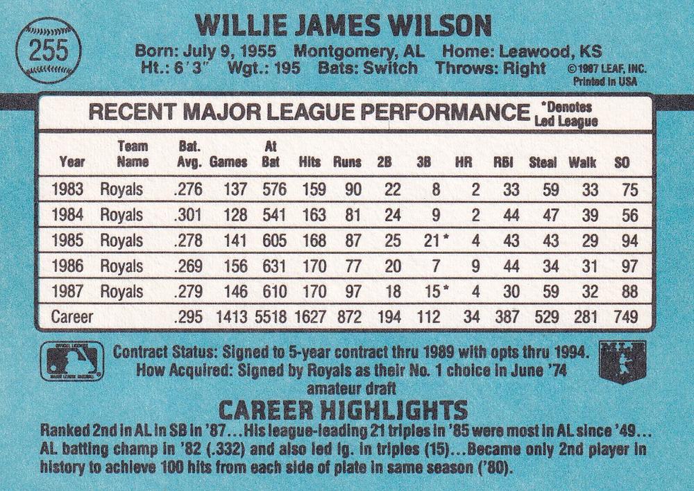 Willie Wilson  baseball card collectible - Main Image 2