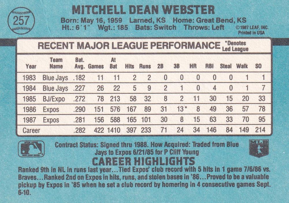 Mitch Webster  baseball card collectible - Main Image 2