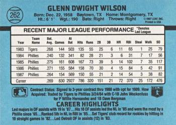 Glenn Wilson  baseball card collectible - Main Image 2