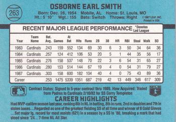 Ozzie Smith  baseball card collectible - Main Image 2