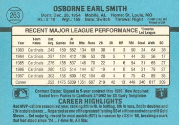 Ozzie Smith  baseball card collectible - Main Image 2