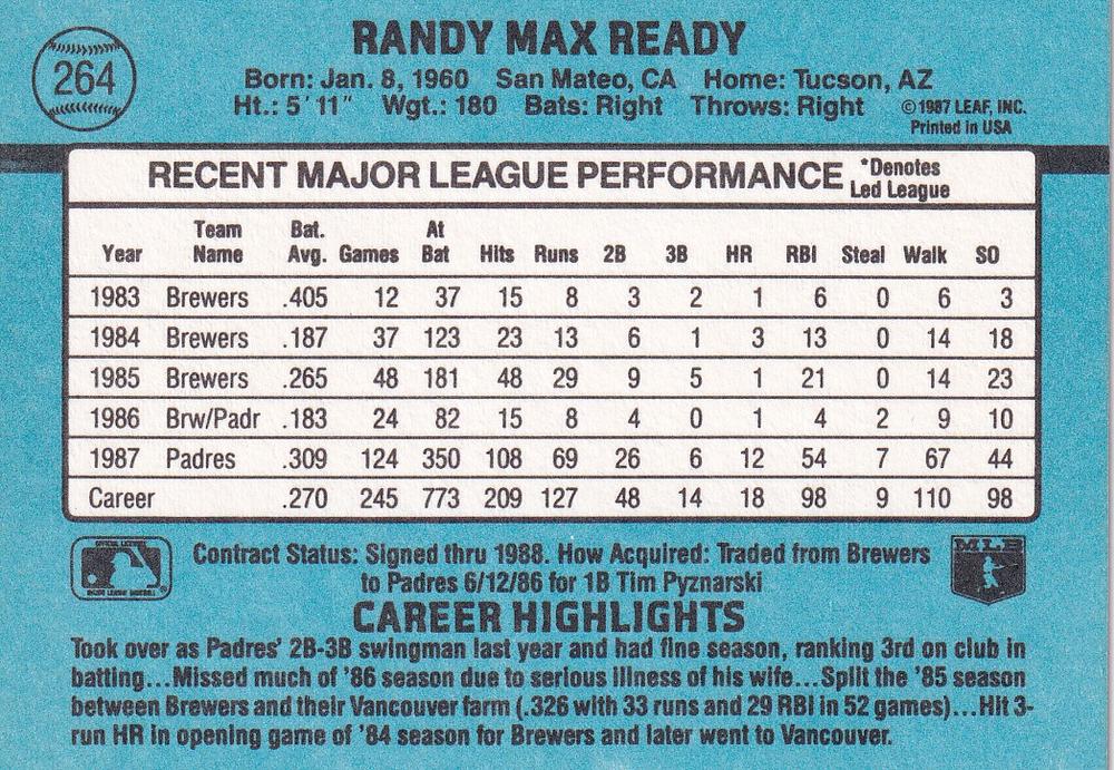 Randy Ready  baseball card collectible - Main Image 2