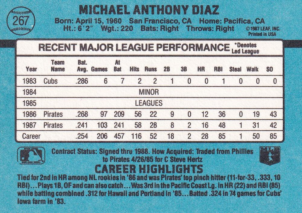 Mike Diaz  baseball card collectible - Main Image 2
