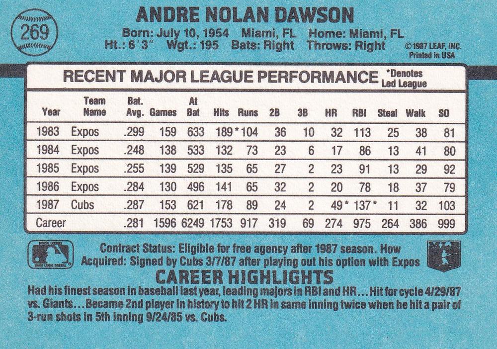 Andre Dawson  baseball card collectible - Main Image 2