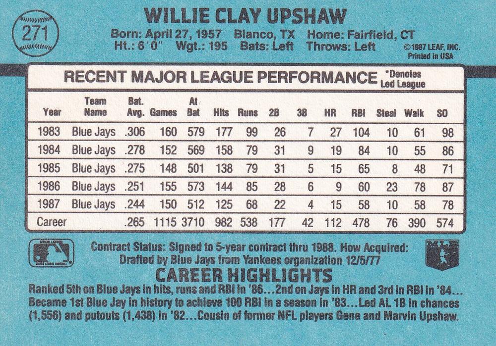 Willie Upshaw  baseball card collectible - Main Image 2
