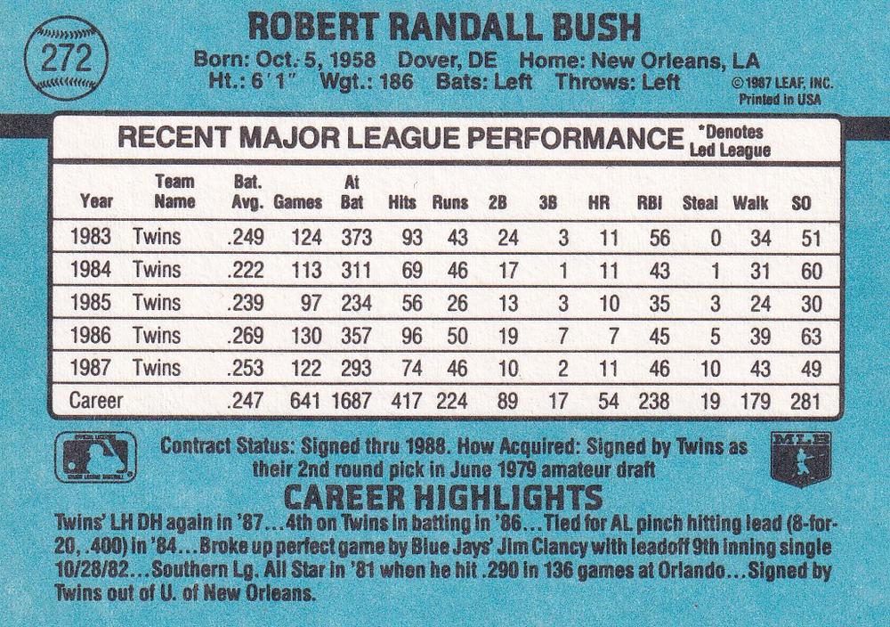 Randy Bush  baseball card collectible - Main Image 2