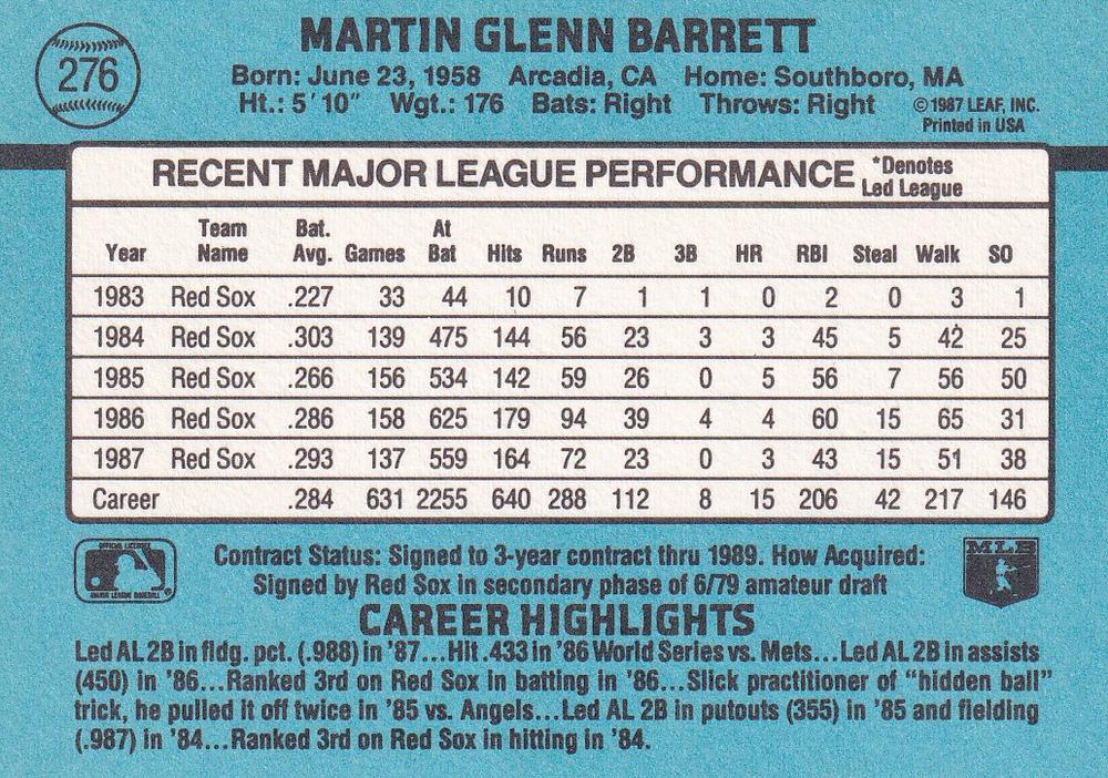 Marty Barrett  baseball card collectible - Main Image 2