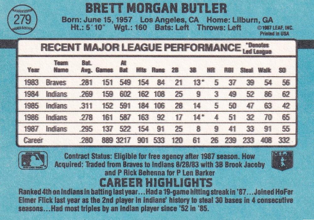 Brett Butler  baseball card collectible - Main Image 2