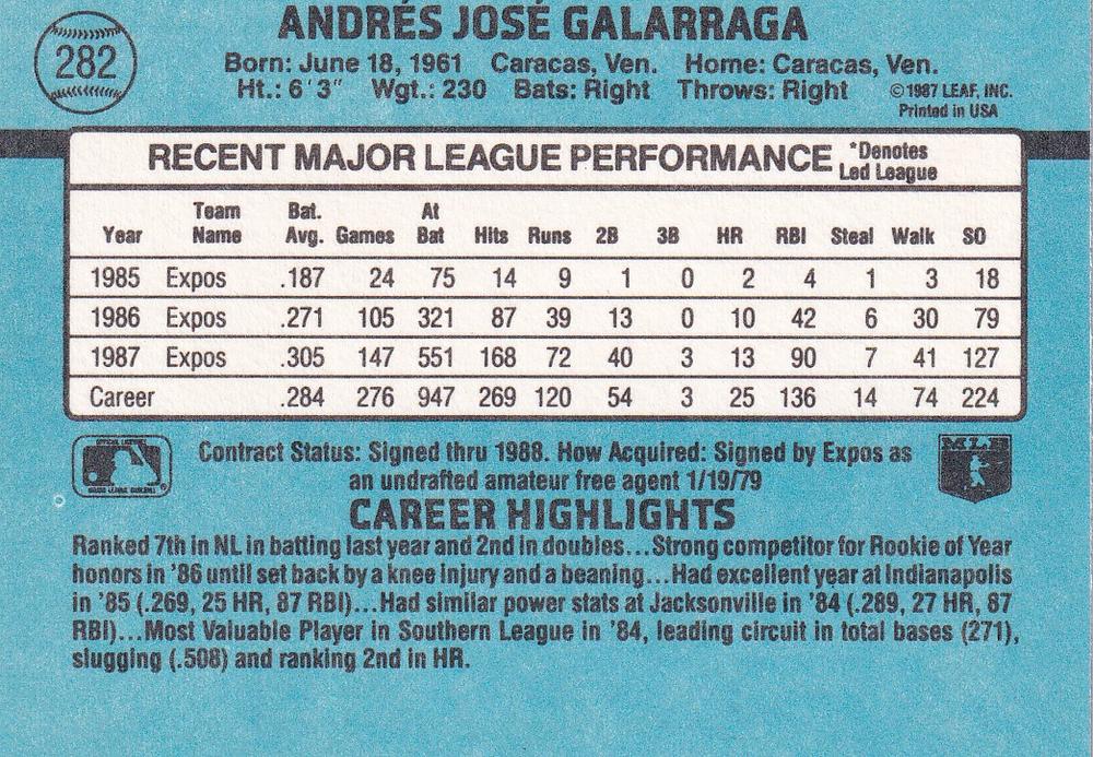 Andres Galarraga  baseball card collectible - Main Image 2