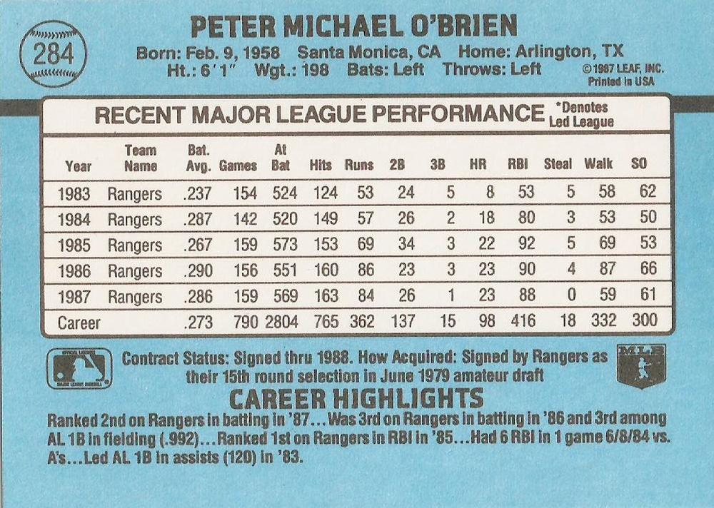 Pete O’Brien  baseball card collectible - Main Image 2
