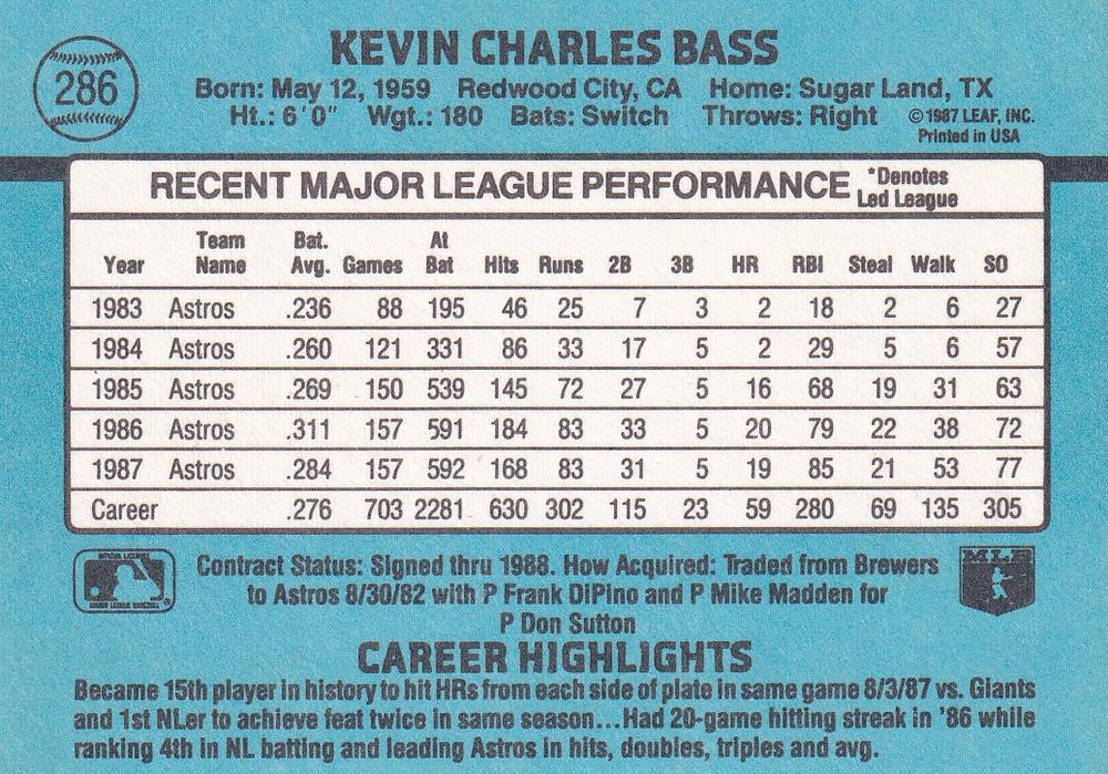 Kevin Bass  baseball card collectible - Main Image 2