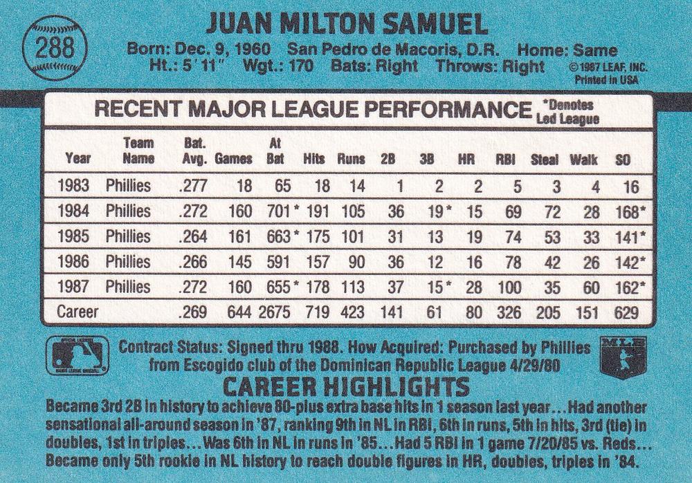Juan Samuel  baseball card collectible - Main Image 2