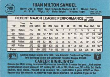 Juan Samuel  baseball card collectible - Main Image 2