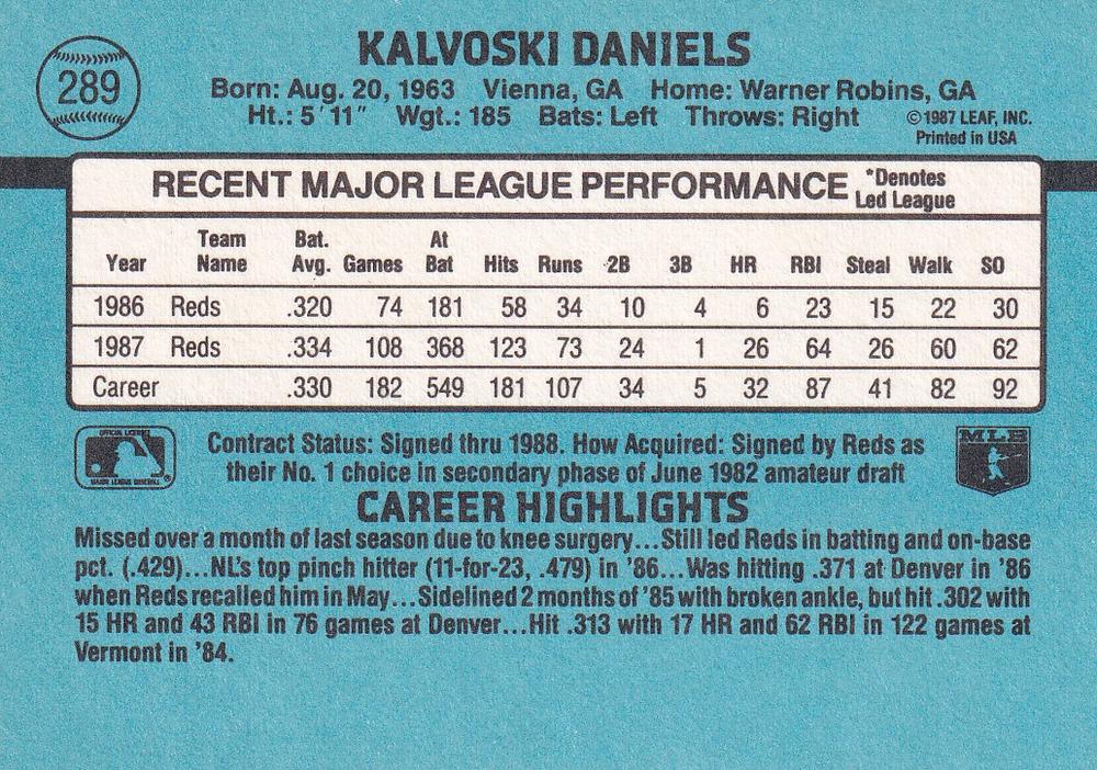 Kal Daniels  baseball card collectible - Main Image 2