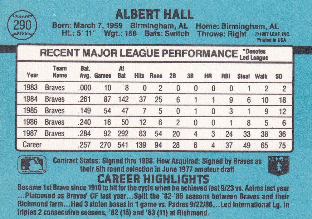 Albert Hall  baseball card collectible - Main Image 2