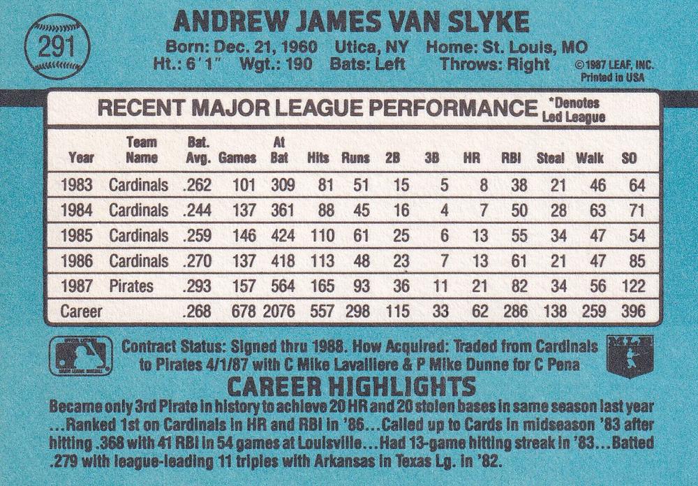 Andy Van Slyke  baseball card collectible - Main Image 2