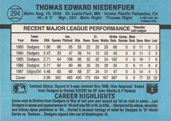 Tom Niedenfuer  baseball card collectible - Main Image 2