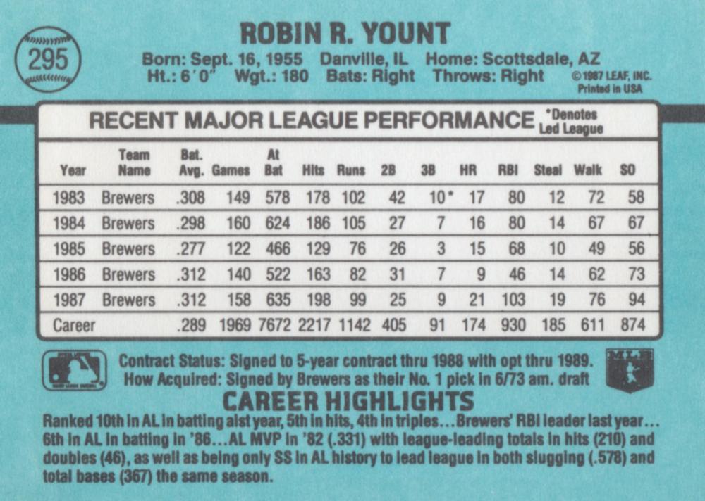 Robin Yount  baseball card collectible - Main Image 2