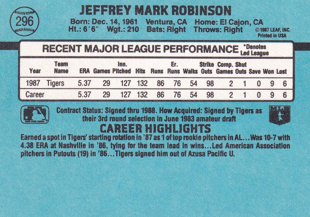 Jeff Robinson  baseball card collectible - Main Image 2