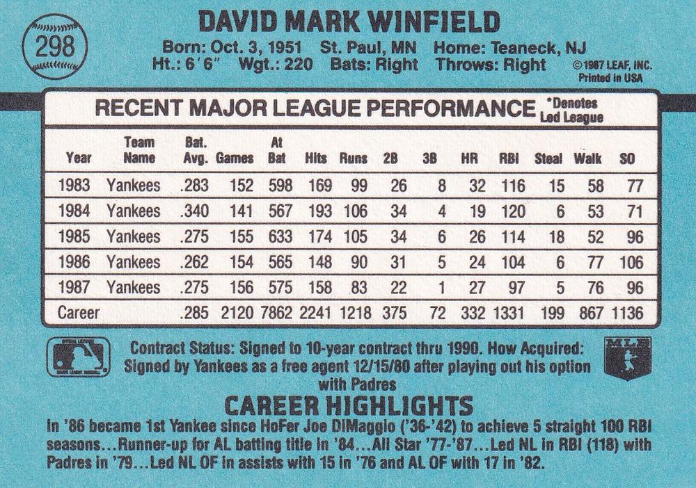 Dave Winfield  baseball card collectible - Main Image 2