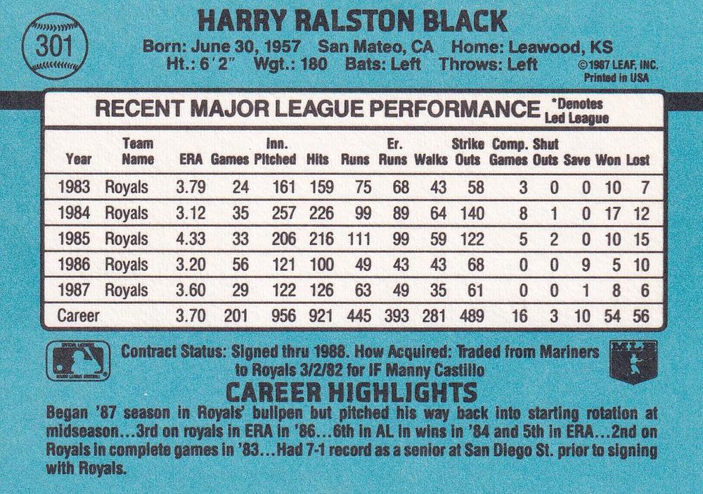 Bud Black  baseball card collectible - Main Image 2